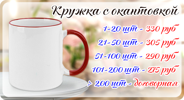 Подарок маме своими руками: 8 идей к 8 марта