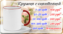 Кружка с окантовкой